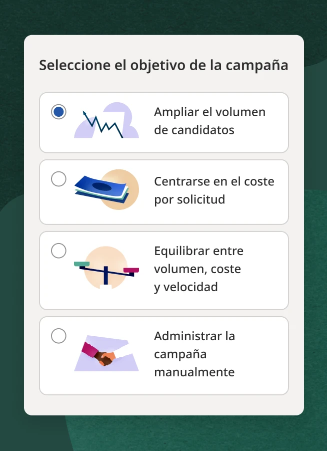 Seleccione entre cuatro objetivos de campaña  1. Maximizar el volumen de candidatos 2. Centrarse en el coste por solicitud 3. Encontrar el equilibrio entre volumen, coste y velocidad 4. Administrar las campañas manualmente 