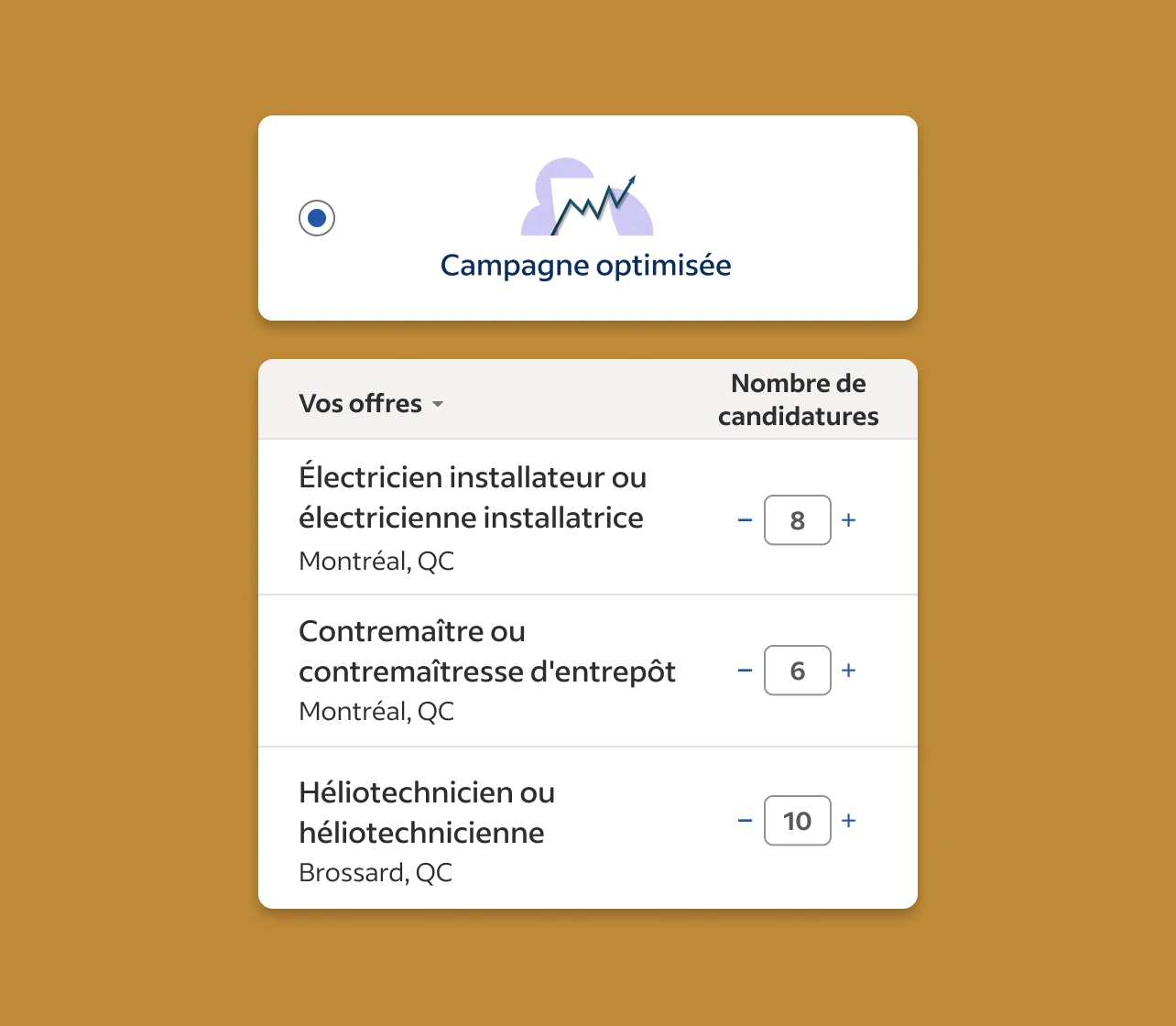 représentation produit des annonces Indeed