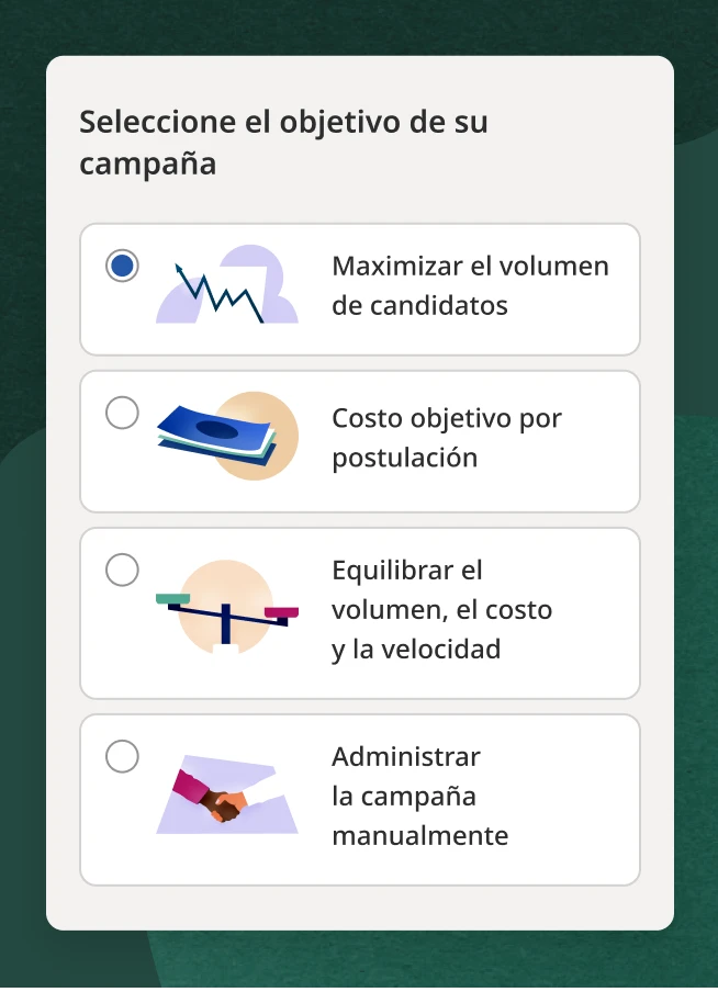Elija de entre cuatro objetivos de campaña  1. Maximizar el volumen de candidatos 2. Costo objetivo por postulación 3. Equilibrar el volumen, el costo y la velocidad 4. Administrar la campaña manualmente 