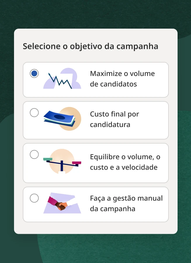 Selecione entre quatro objetivos de campanha  1. Maximize o volume de candidatos 2. Custos pretendidos por candidatura 3. Equilibre o volume, os custos e a velocidade 4. Faça a gestão manual das campanhas 