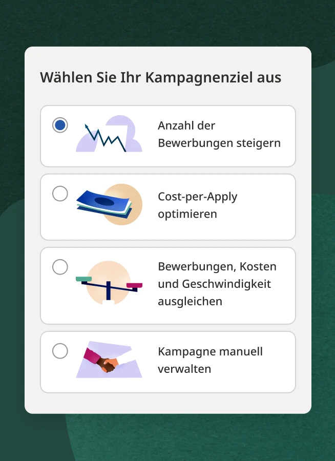 Wählen Sie eines der vier Kampagnenziele aus 1. Anzahl der Bewerbungen steigern 2. Cost-per-Apply optimieren 3. Bewerbungen, Kosten und Geschwindigkeit ausgleichen 4. Kampagnen manuell verwalten