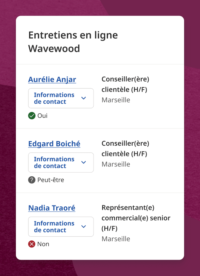 Après les entretiens, nous envoyons un récapitulatif avec des informations utiles.