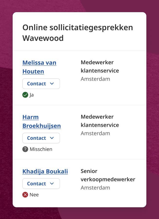 Nadat werkgevers klaar zijn met sollicitatiegesprekken met kandidaten, sturen we een overzicht met handige informatie.