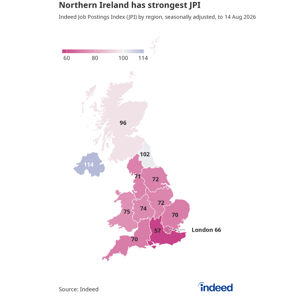 Heat map titled "Northern Ireland has strongest JPI" shows the Indeed Job Postings Index by region in the UK through 14 August, 2026.